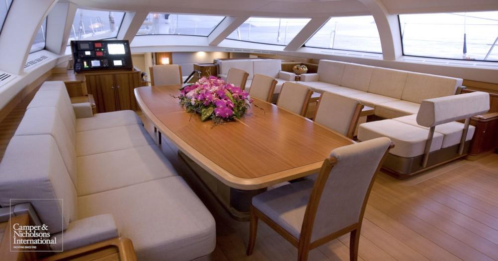 Sailing yacht Twilight Oyster Yachts Yacht Harbour