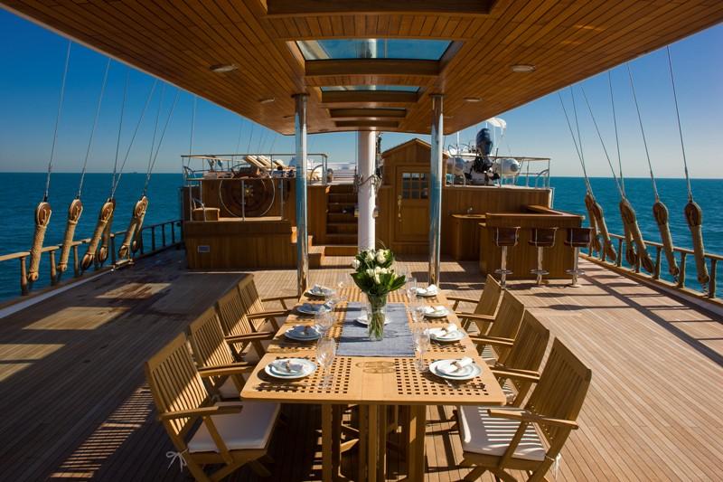 Sailing yacht Dubai Magic Aegean Yacht Harbour