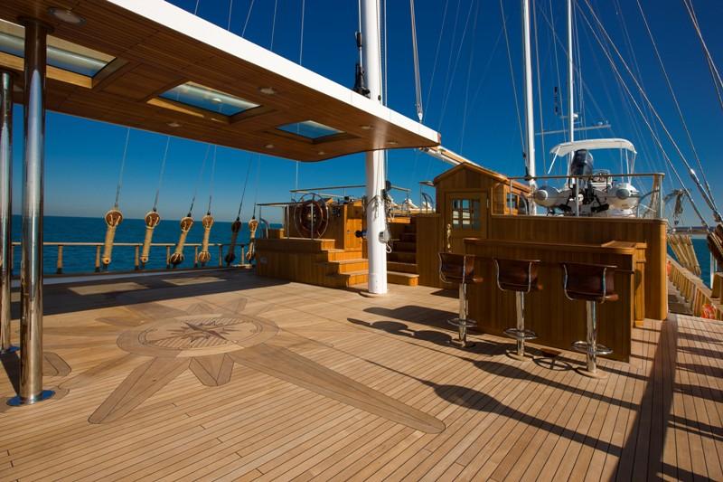 Sailing yacht Dubai Magic Aegean Yacht Harbour