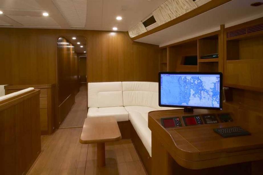 Sailing yacht Laetitia Baltic Yacht Harbour