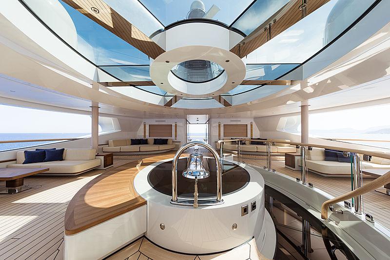 Motor yacht Flying Fox Lurssen Yacht Harbour