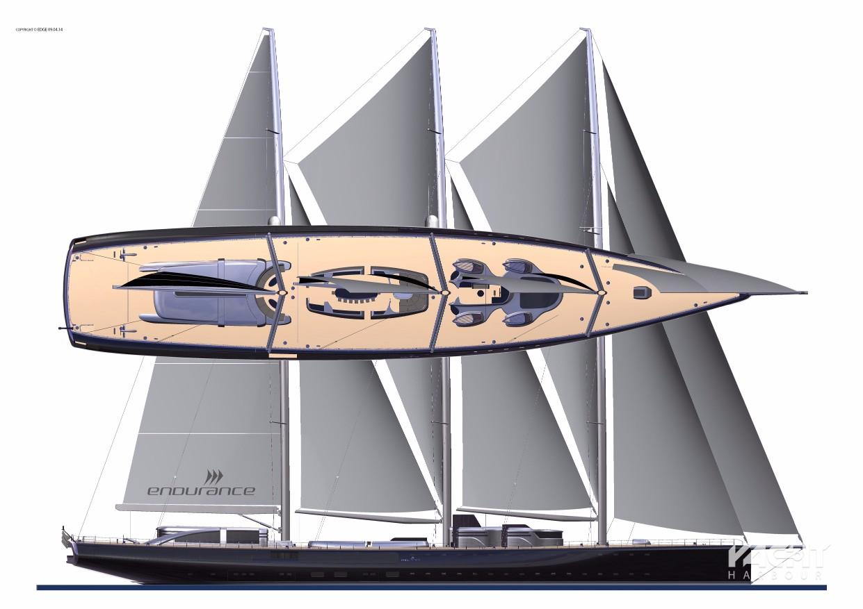 Sailing yacht Endurance Edge Yacht Design Team Yacht Harbour