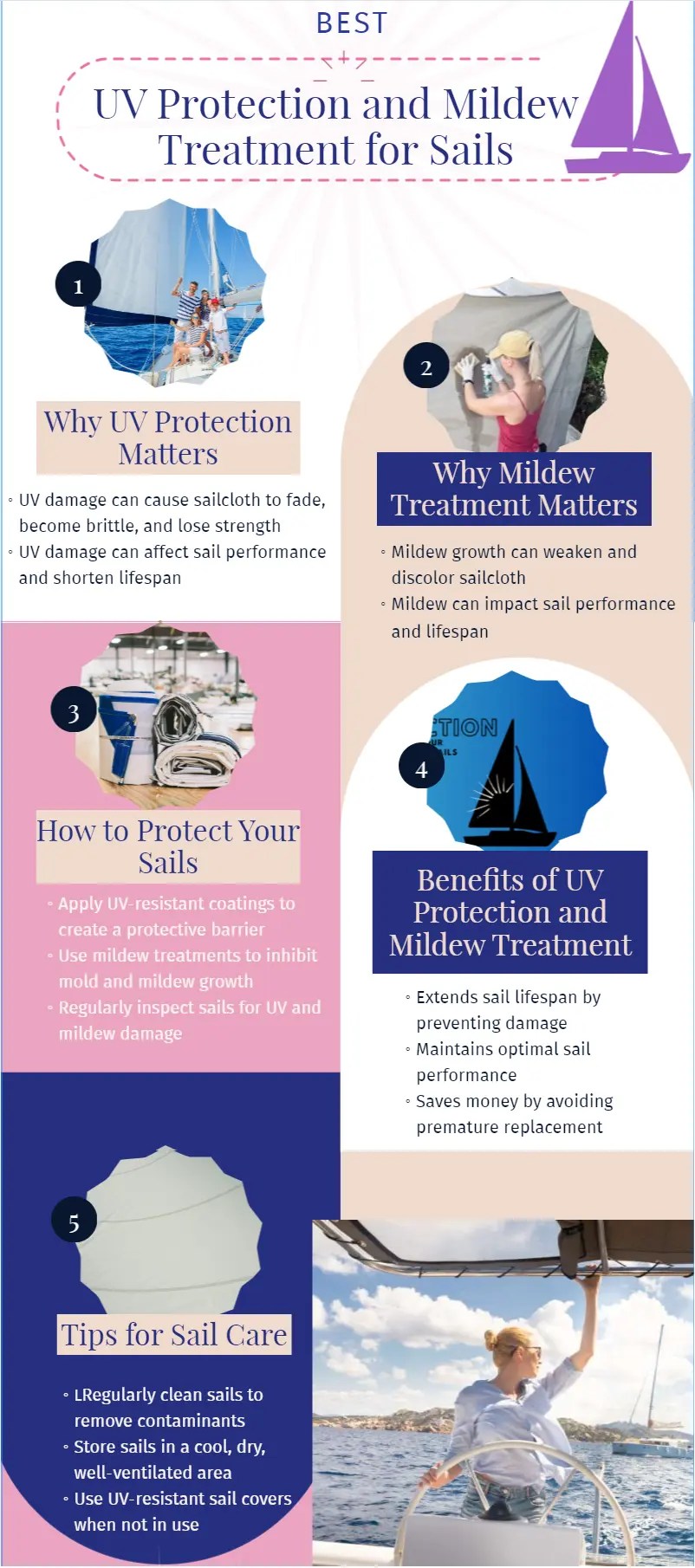 Sail Repair Kit: A Step-by-Step Guide to Sailcloth Repair and Restoration