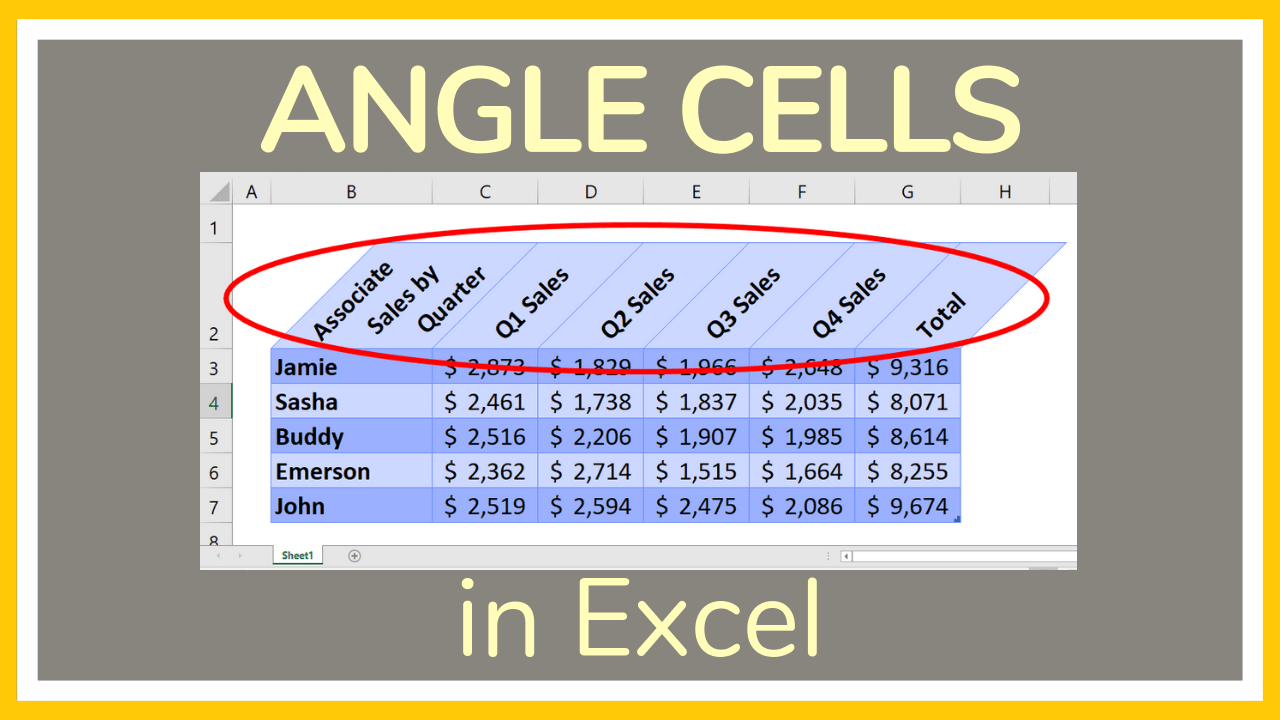 How to Angle Cells in Excel A StepbyStep Guide to Formatting
