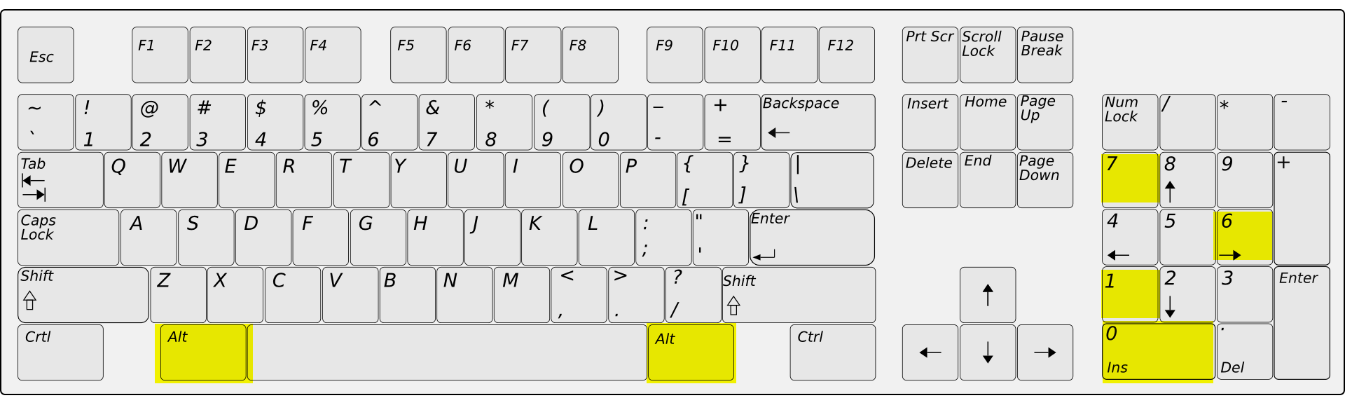 3 Ways to Add Degree Formatting in Excel (with video tutorial)