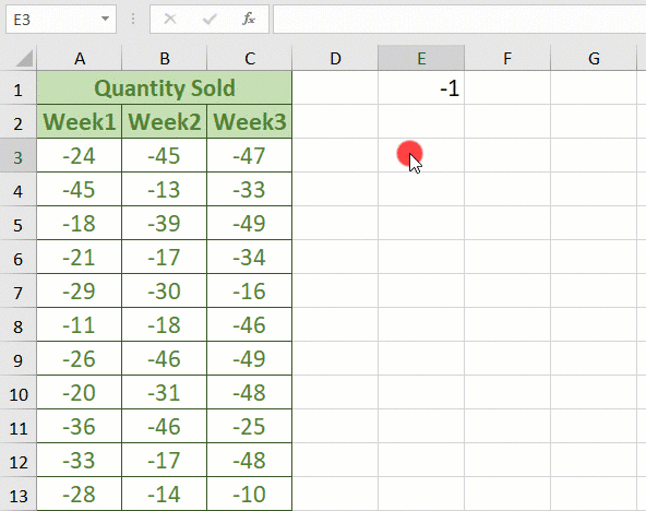 4 Ways: Change Negative Numbers to Positive in Excel (+ video tutorial)