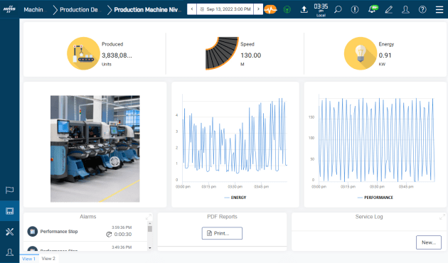 HMS Networks launches Ewon Talk2M Visualisation - Food & Drink Business