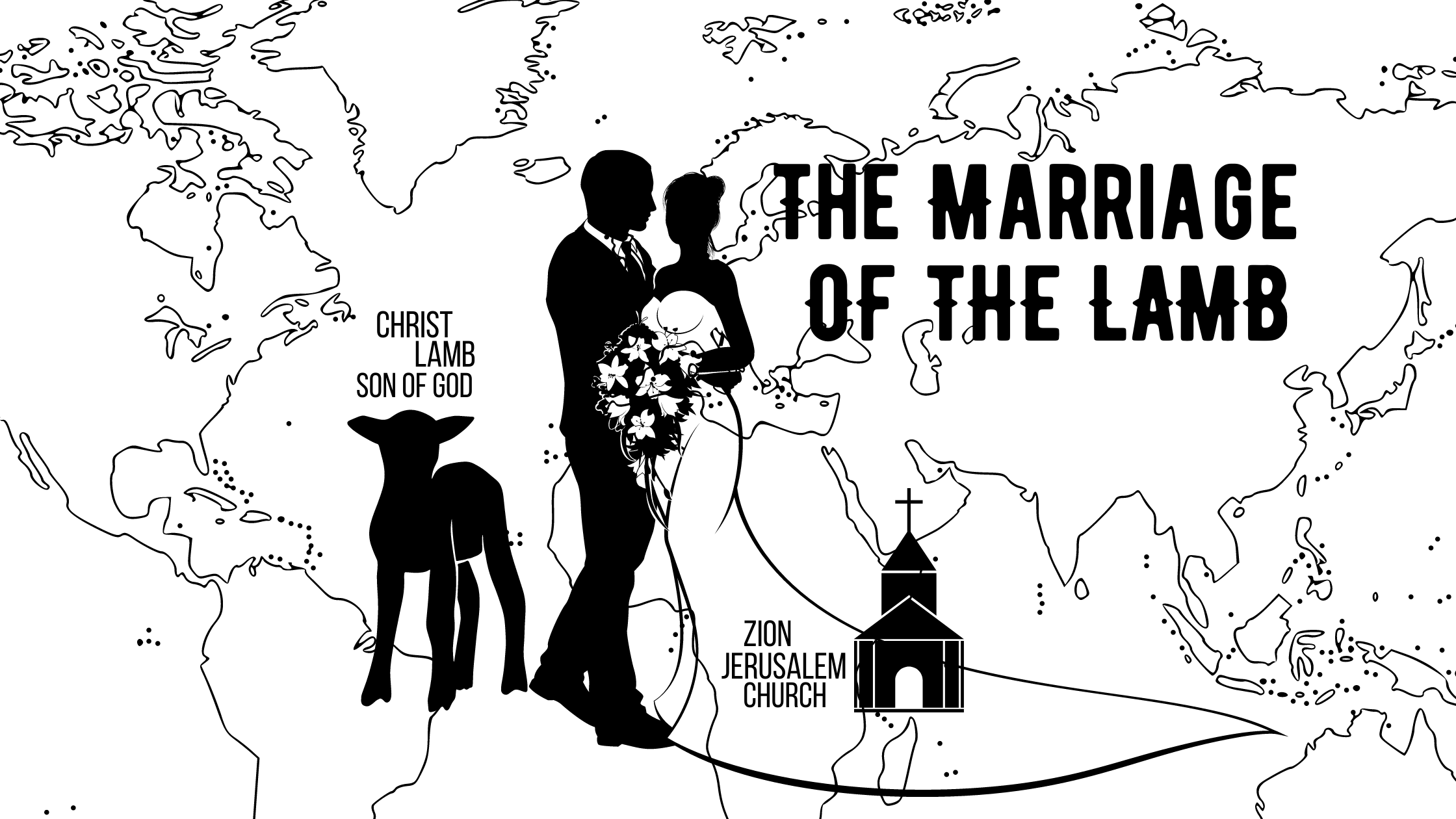 What is the wedding of the Lamb?