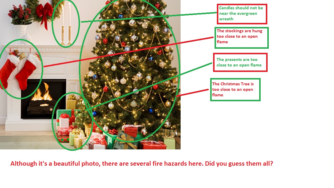 Holiday Fire Safety Yakima Fire Department