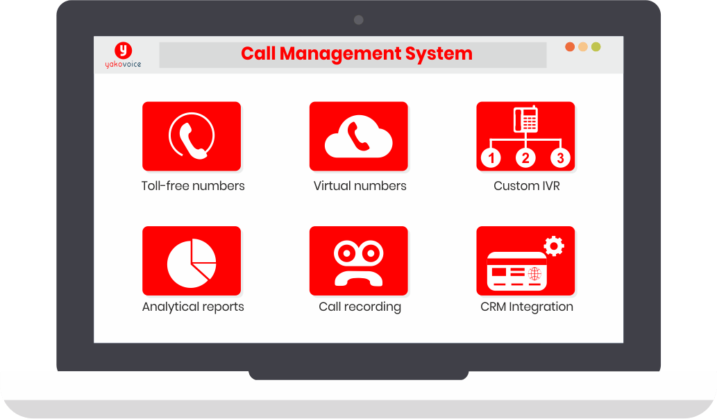 Call Management System Quick demo Setup in 30 second