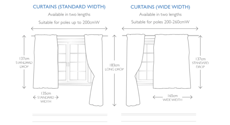 How to Measure For Drapes and Curtains - Yall.com