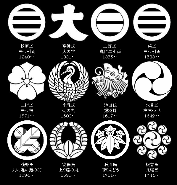 くに が まえ 谷