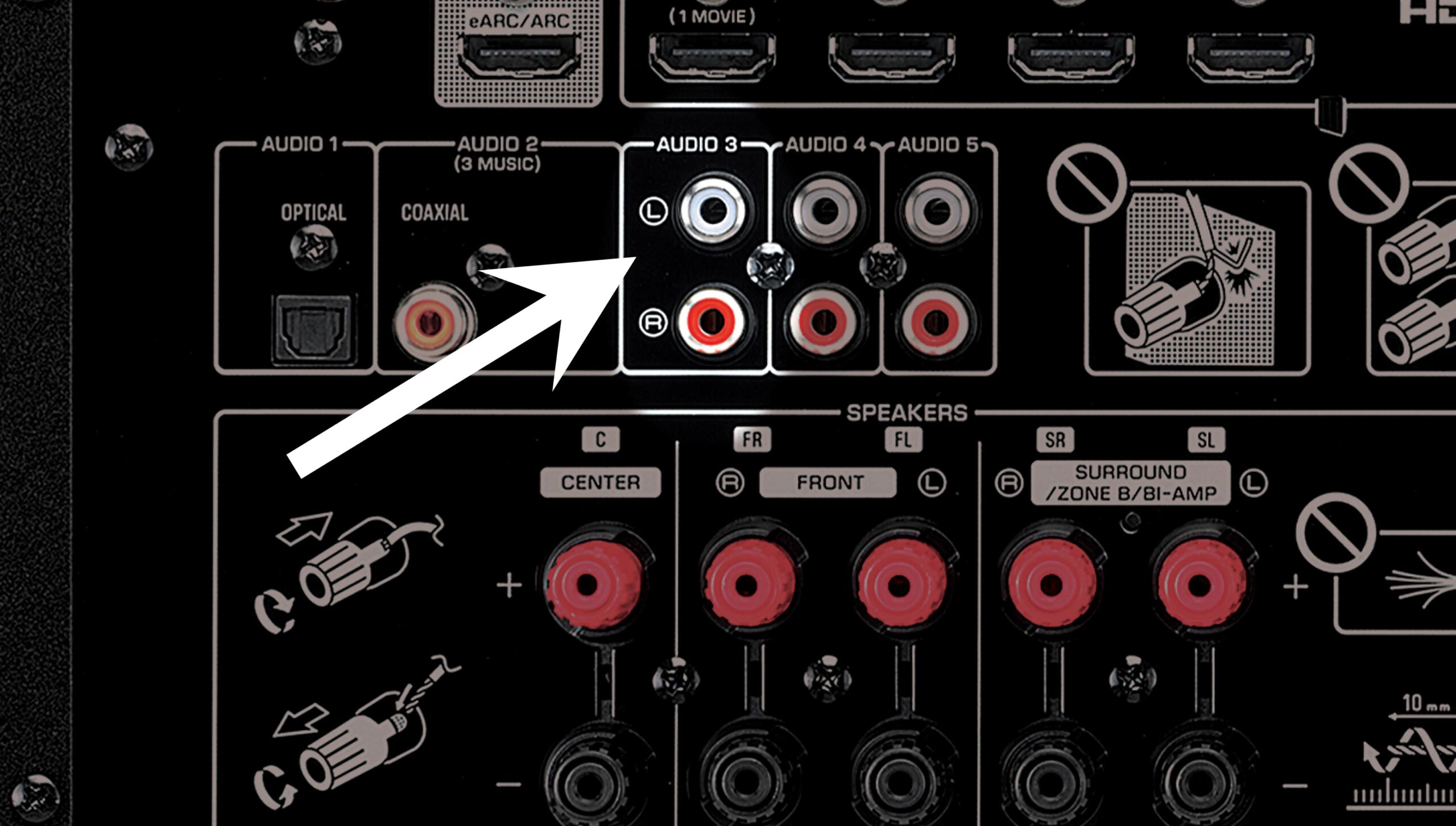 How to Connect a Turntable to an AV Receiver