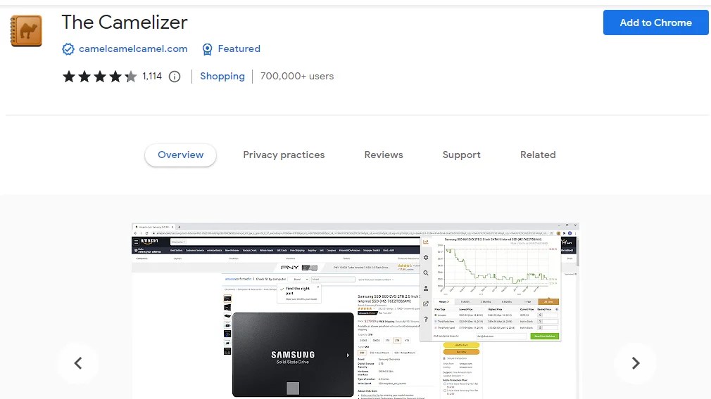 Dropshipping tools for amazon