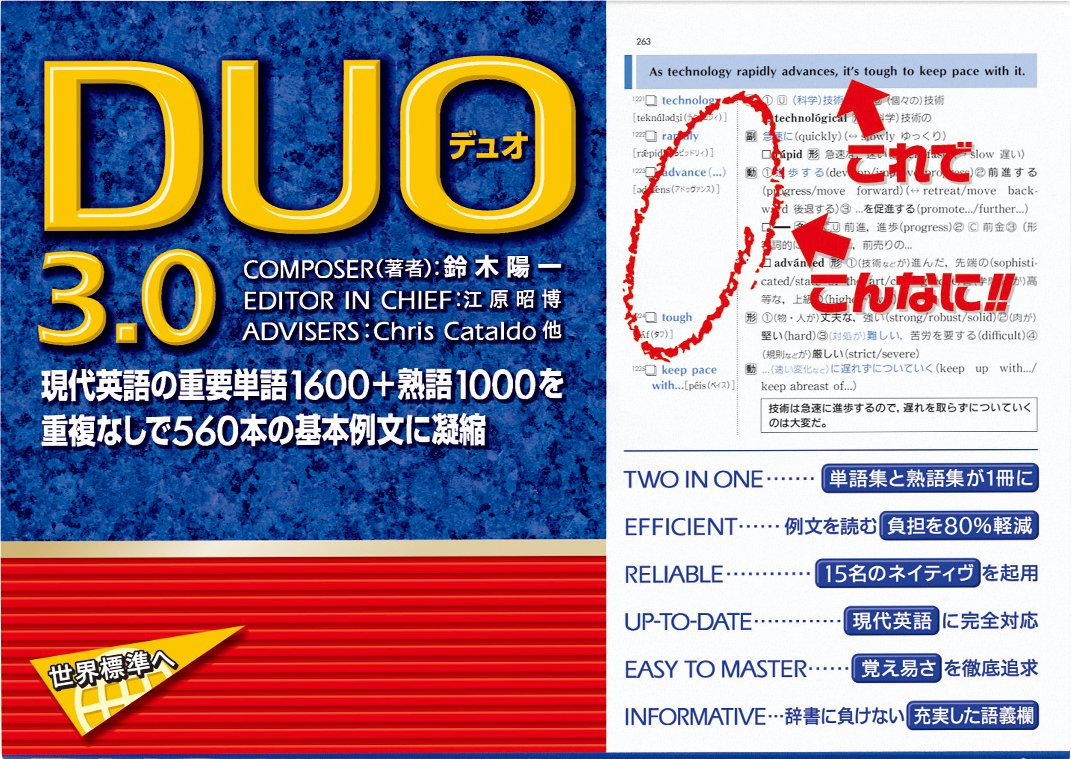 Must Know Duo 英語 使い方 For You