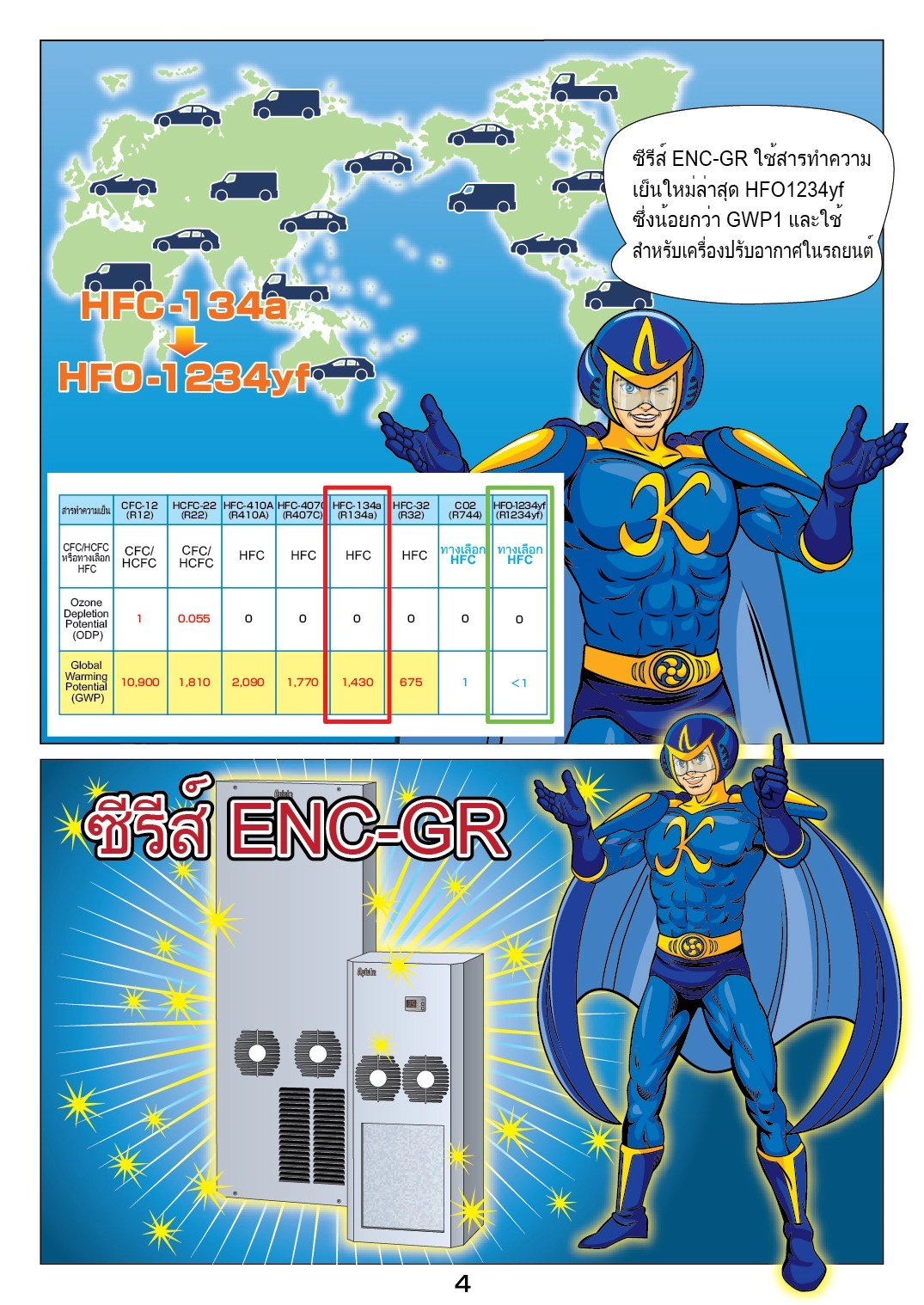 Apiste Appiman Part 3 !! Yamazen ( Thailand )