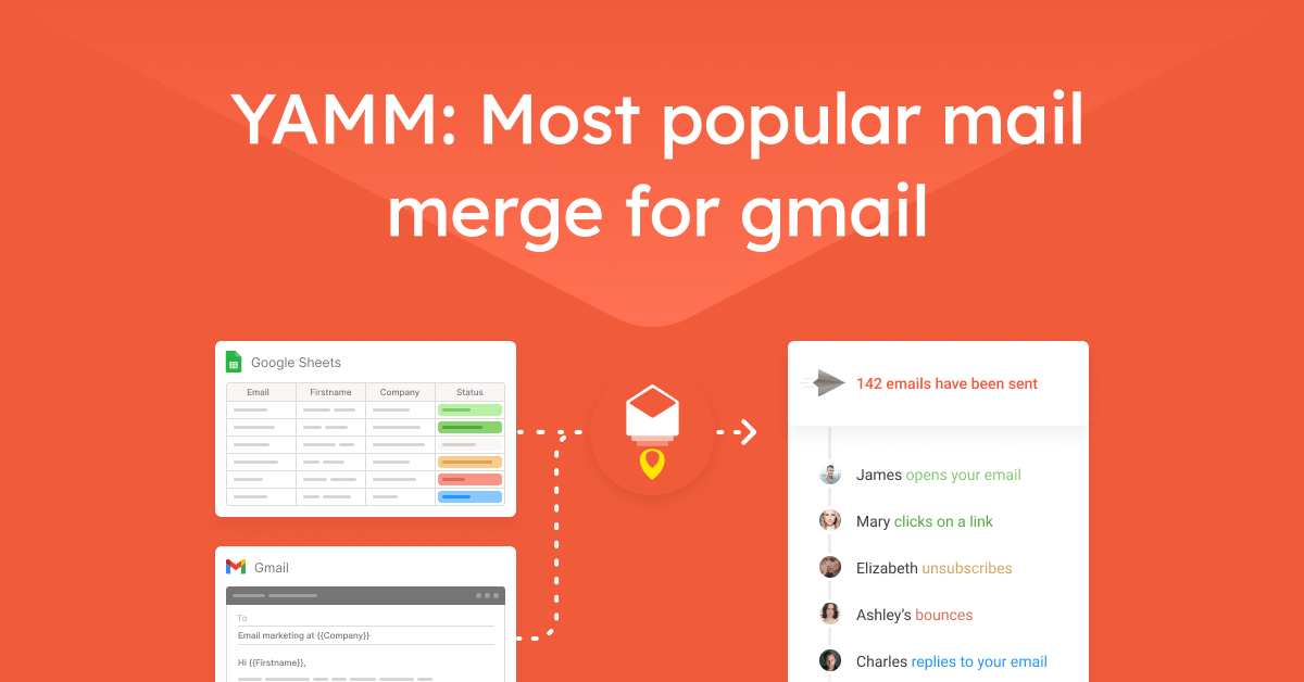 Mail Merge For Gmail On A Mac