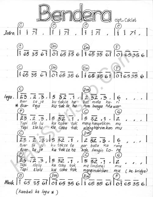 Not Angka Lagu Bendera Dari Cokelat | Yann Yana Rohyana