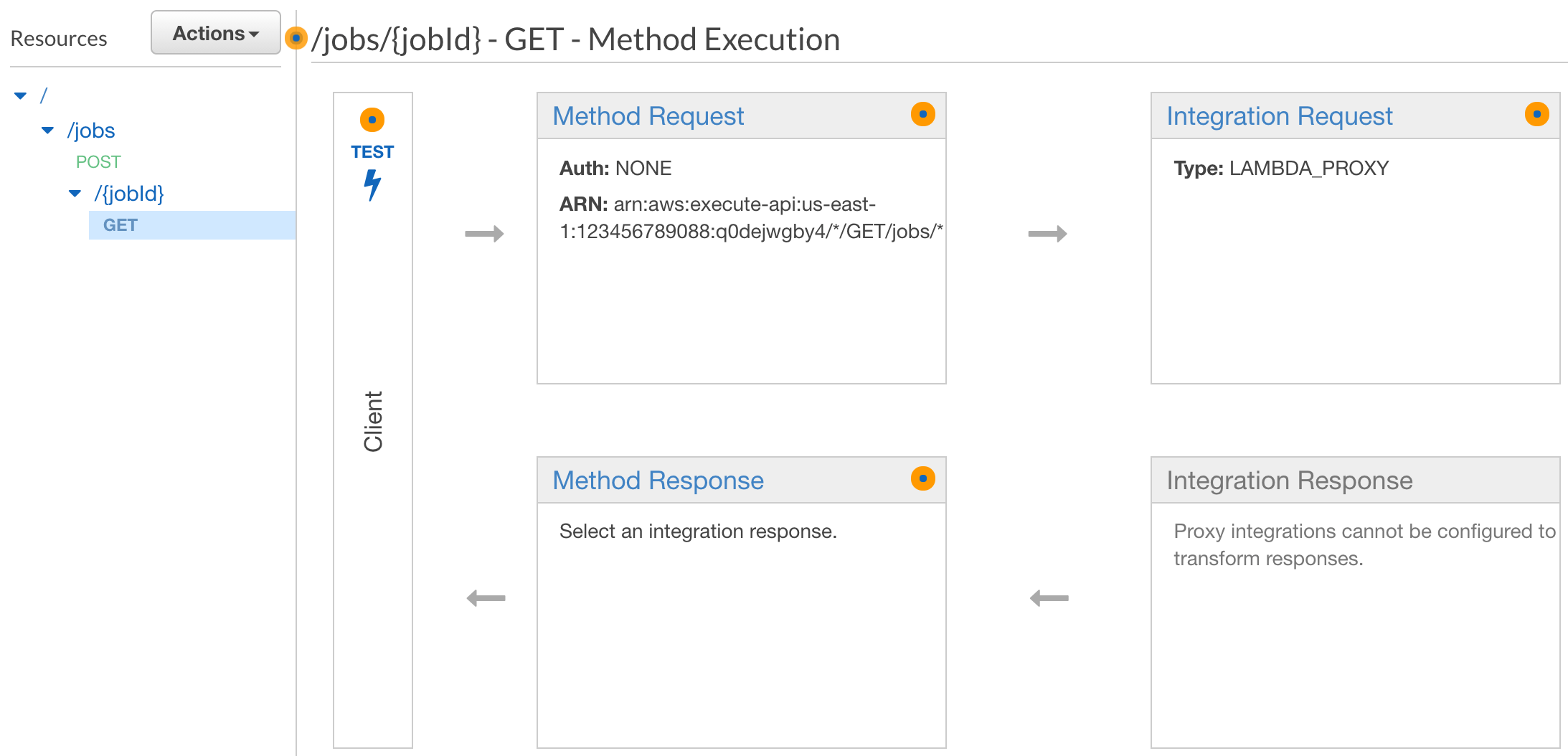 lambdaapigateway1 隔叶黄莺 Yanbin Blog
