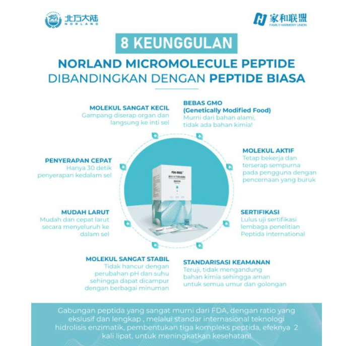 Micro Molecule Peptide Oligopeptide Norland ORIGINAL PRODUCT ASLI 100