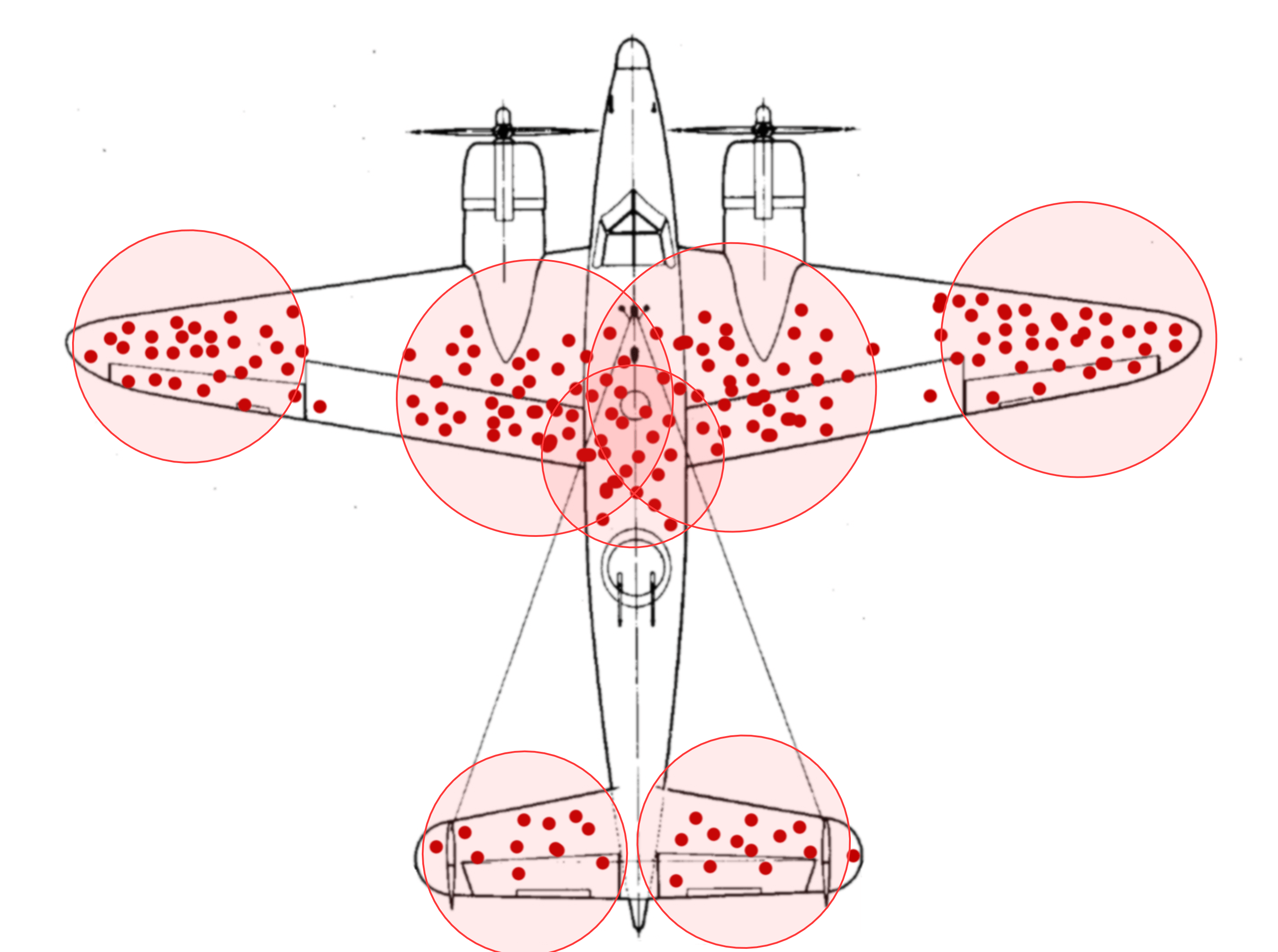 How To Armor Aircraft · Yaniv Leviathan
