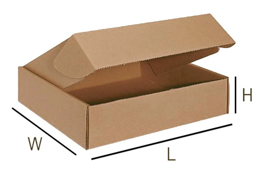 Types of Packaging Boxes Which One Is Right for You?