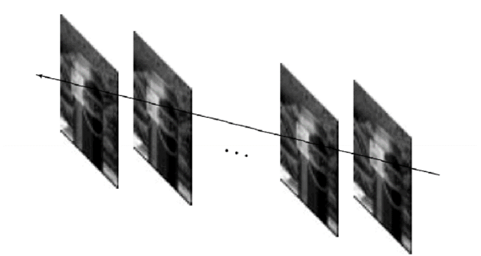 cs131 lecture 15 Optical flow yanzzzz blog
