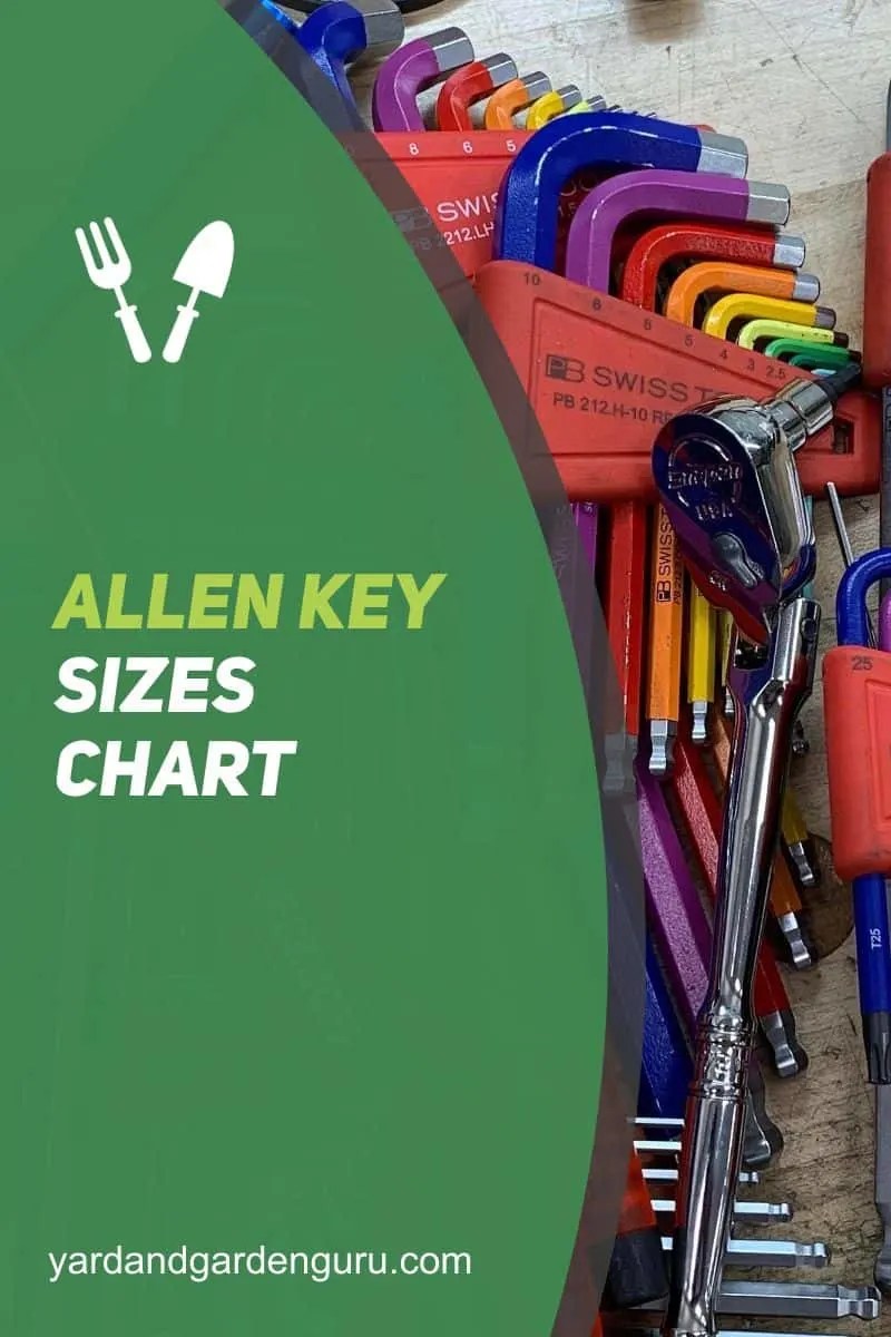 Allen Key Sizes Chart