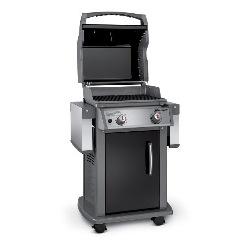 Best Gas Grill Under 200 Comparison Buying Guide (2021) Learn