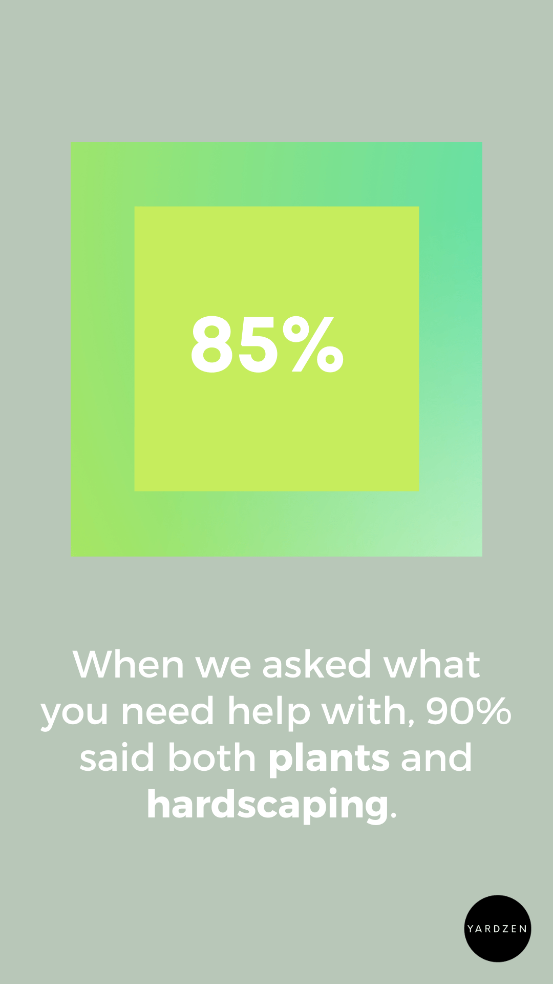 Your Yardzen Top Picks of 2020 Yardzen