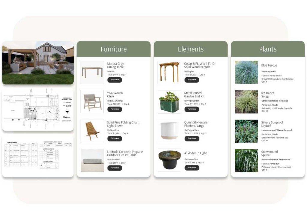 Yardzen The Leading Online Landscape Design Service