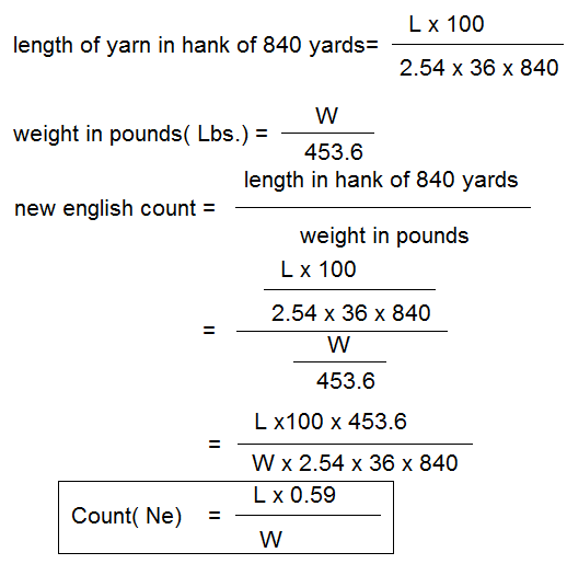 Yarn Count (nm to ne) Metric to English/Cotton Yarn Count Yarn Count