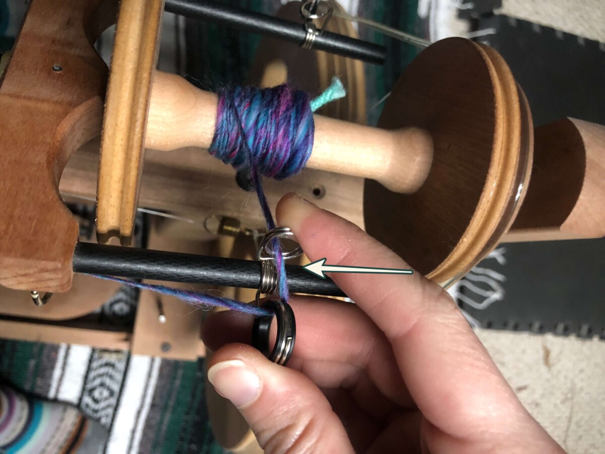 How to Use a Spinning Wheel (5 Simple Steps to Make Yarn) Yarnhustler