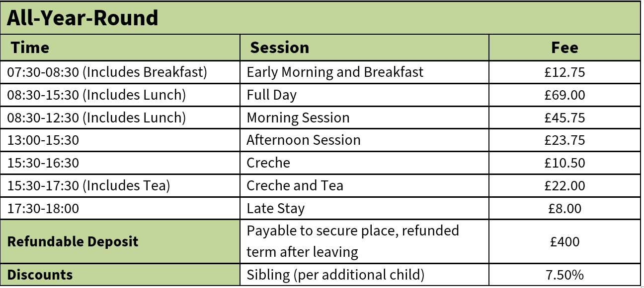 Nursery & School Fees Yarrells School and Nursery