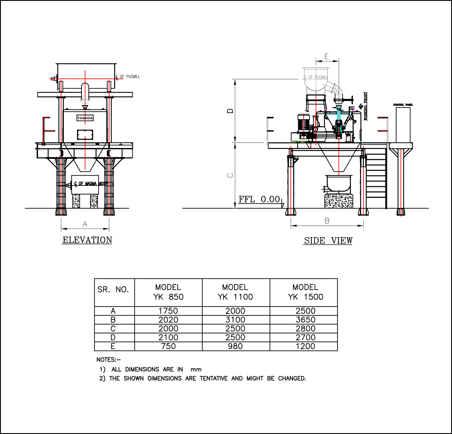 Continuous Centrifugal Machines Yasada