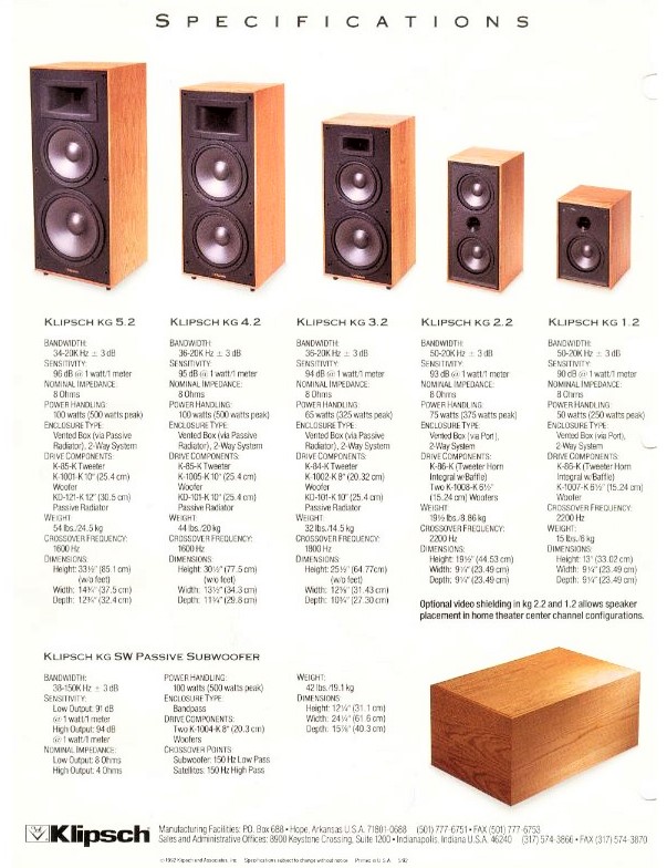Classic Klipsch KG 1.2 2way Loudspeakers Chasing Classic Cameras