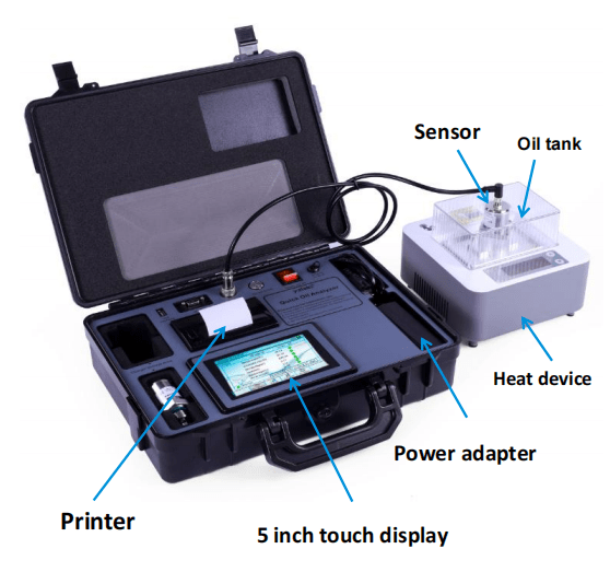 Essential Guide to Portable Oil Analysis Equipment