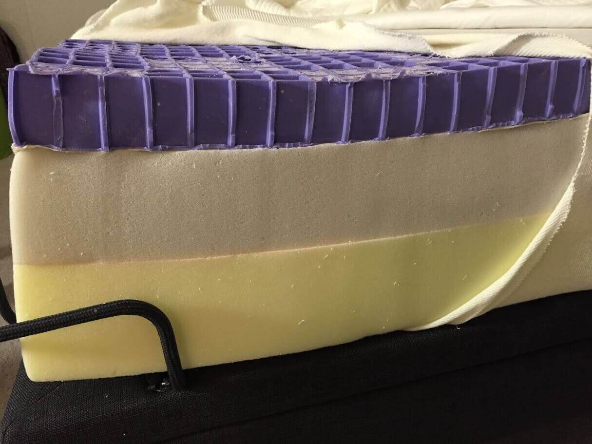 Nectar Vs Purple Mattress l Mattress Comparison