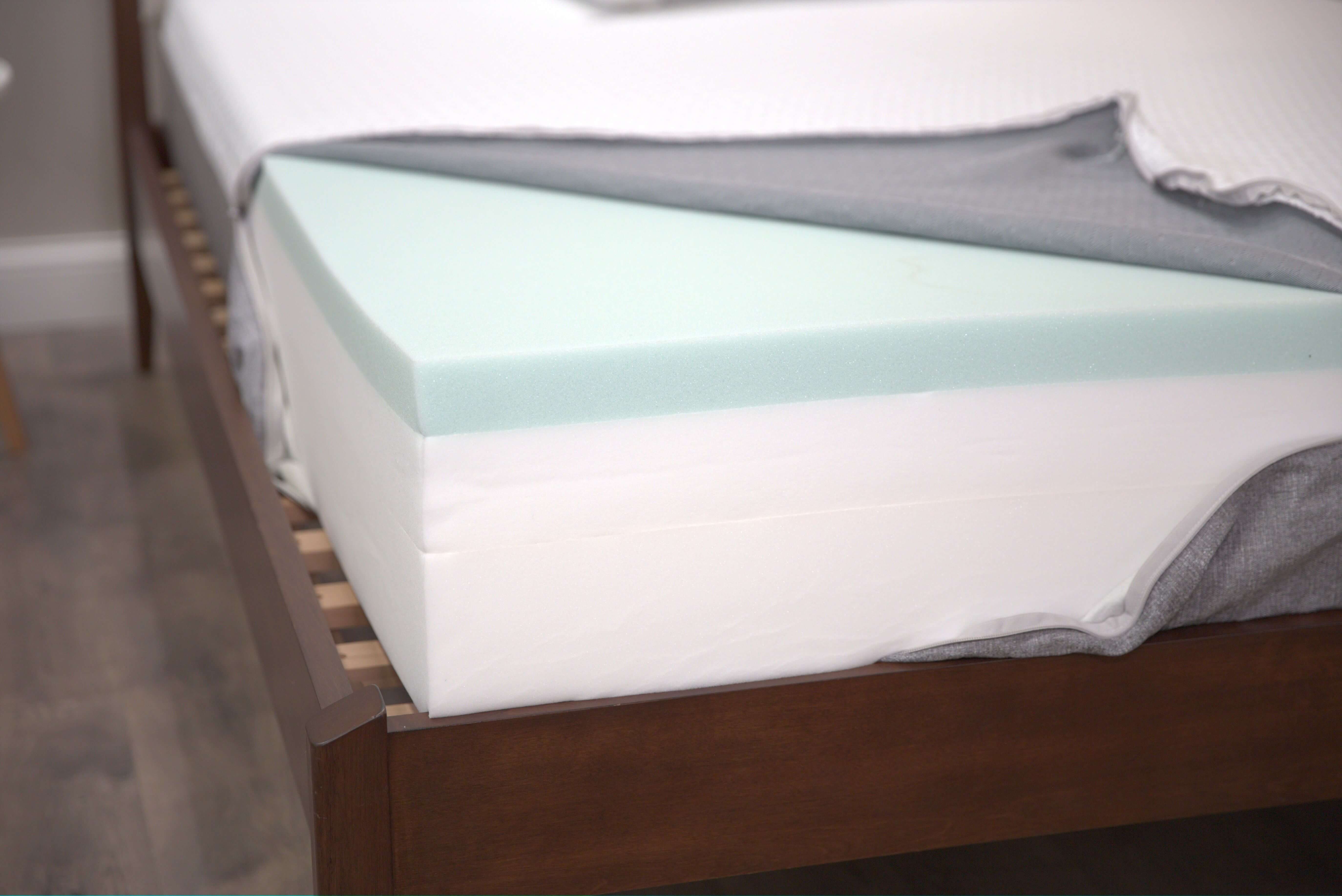 Endy Mattress Review A Great Mattress at a Great Price