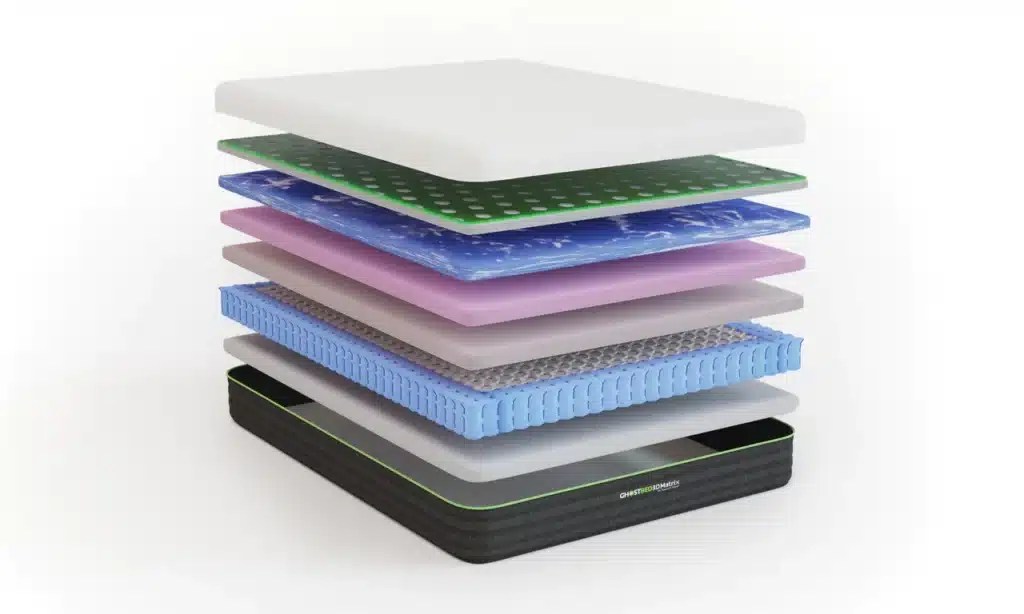 GhostBed 3D Matrix Mattress Review Yawnder