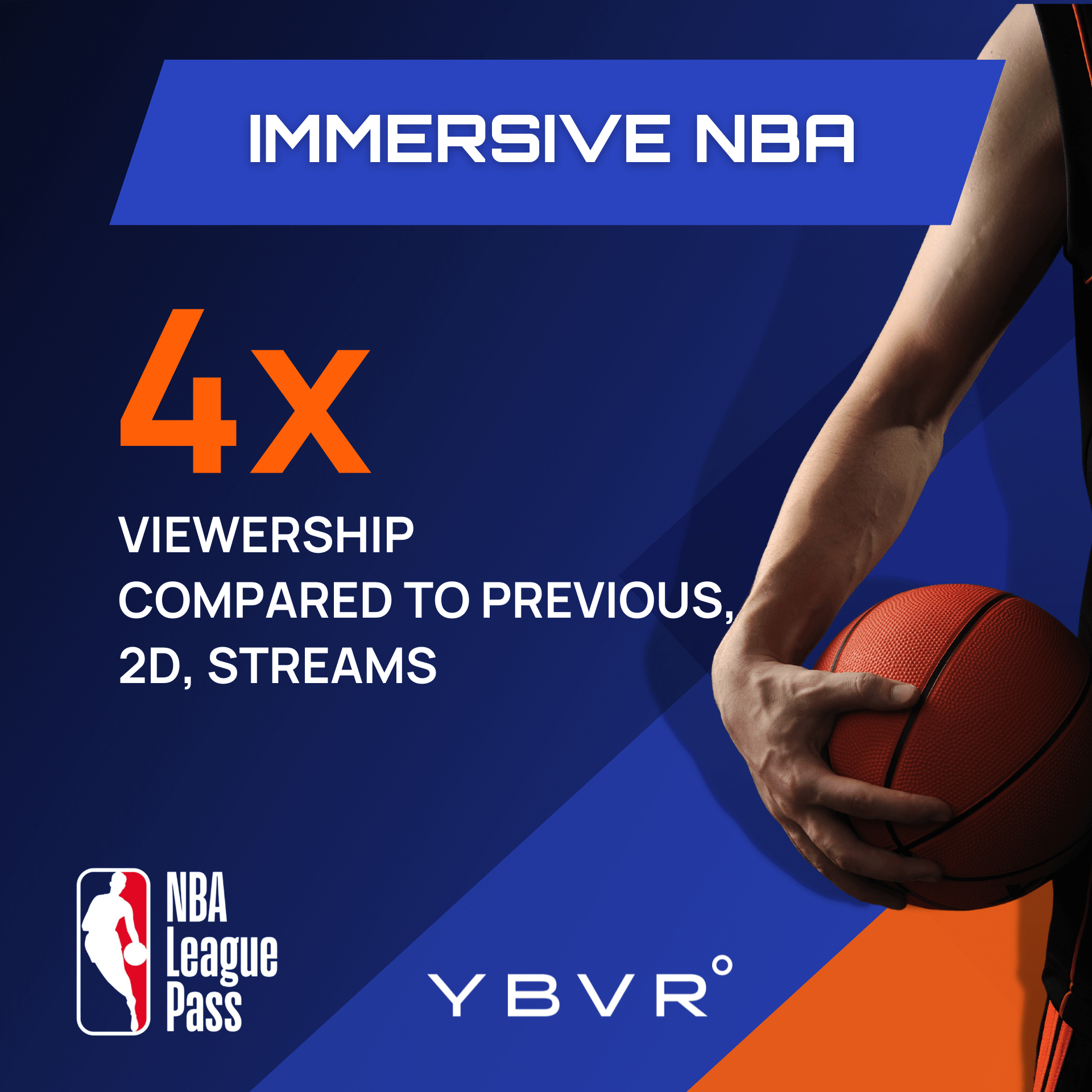 NBA FANS GEAR UP IN VR TO WATCH LIVE GAMES IN XTADIUM Emerging Ventures