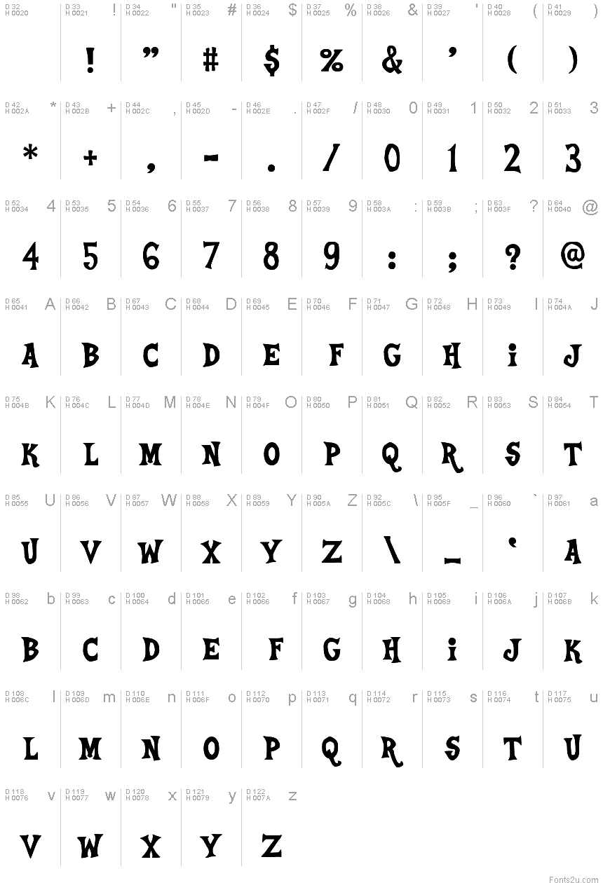 Celestia Medium font