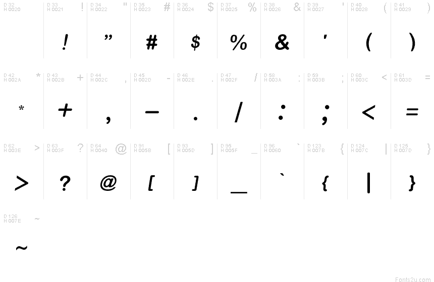 Sundanese Unicode font
