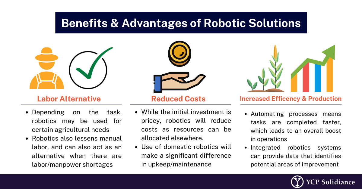Advantages of Agricultural Robots DamienecGibson