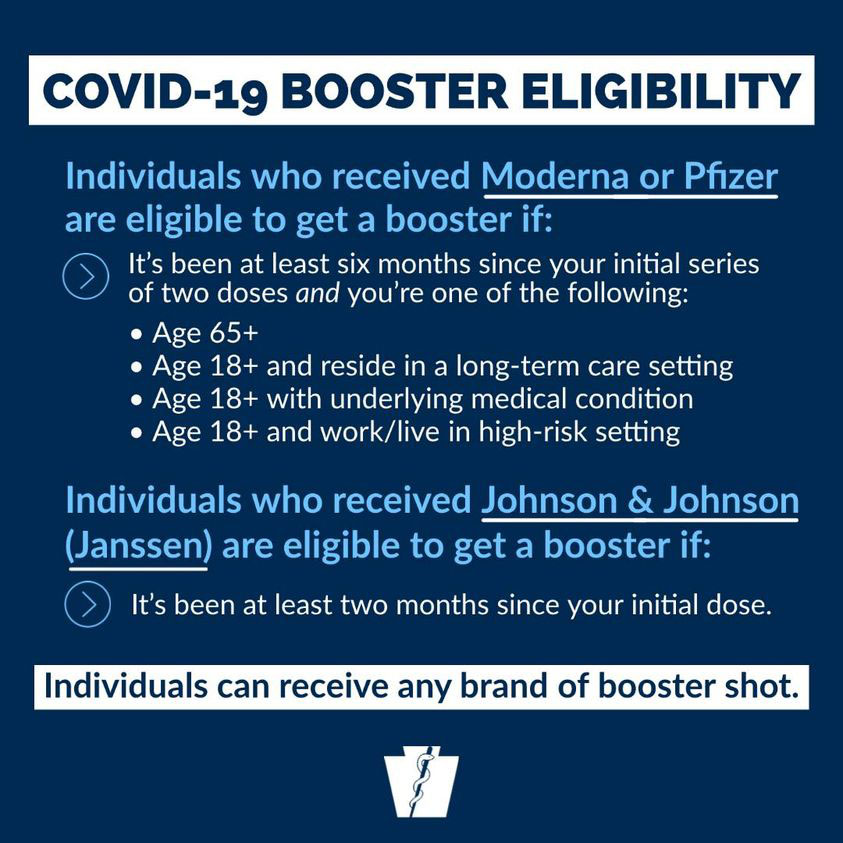 FDA and CDC Authorize Booster Dose of COVID19 Vaccines to Certain
