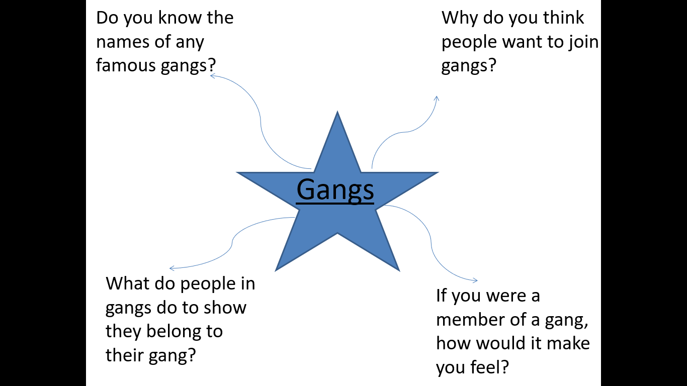 On the Sidewalk Bleeding Year 9 English with Mr Humphris