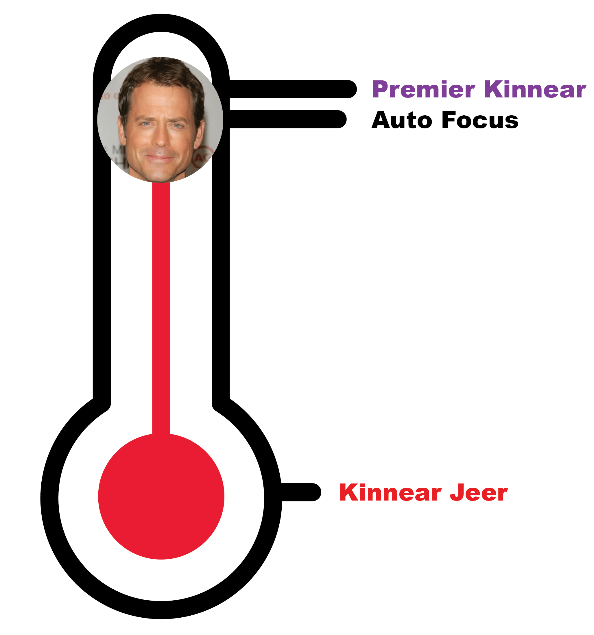The Bedroom Bludgeoning of a Blubbering, Bloated Bob Crane A Year