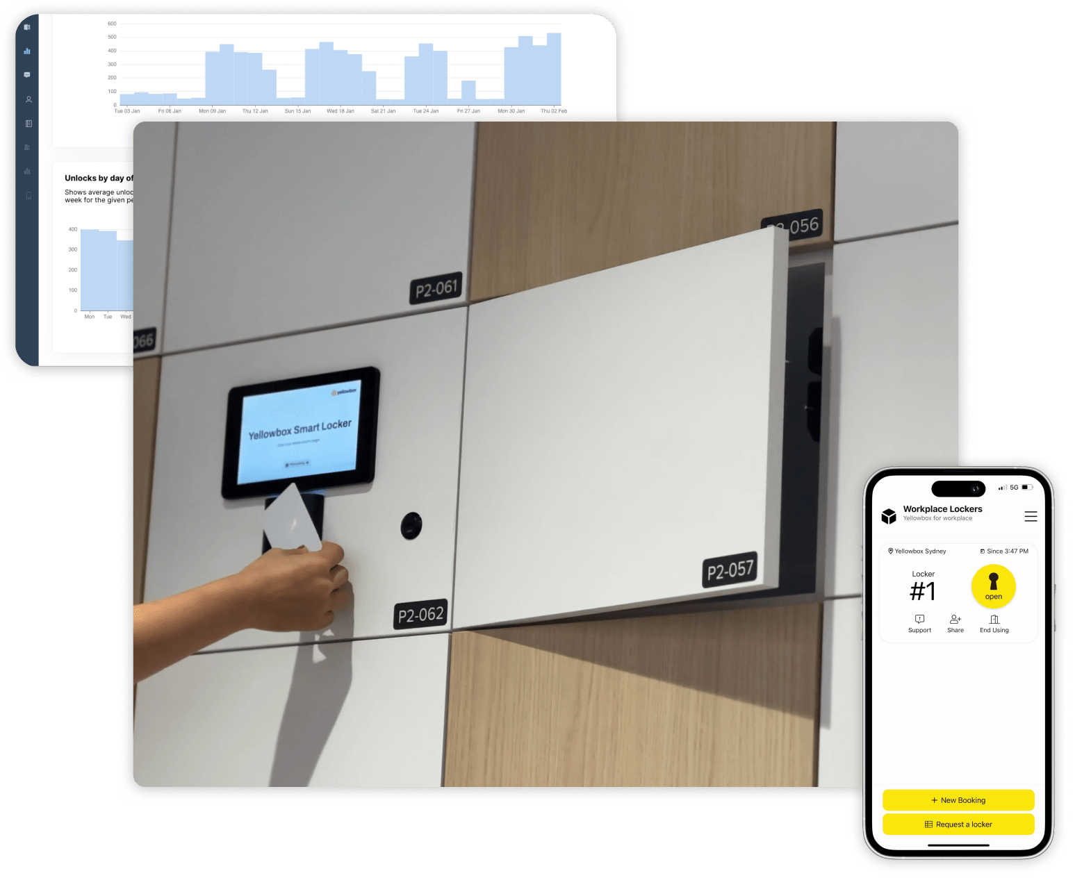 Smart Lockers Dallas