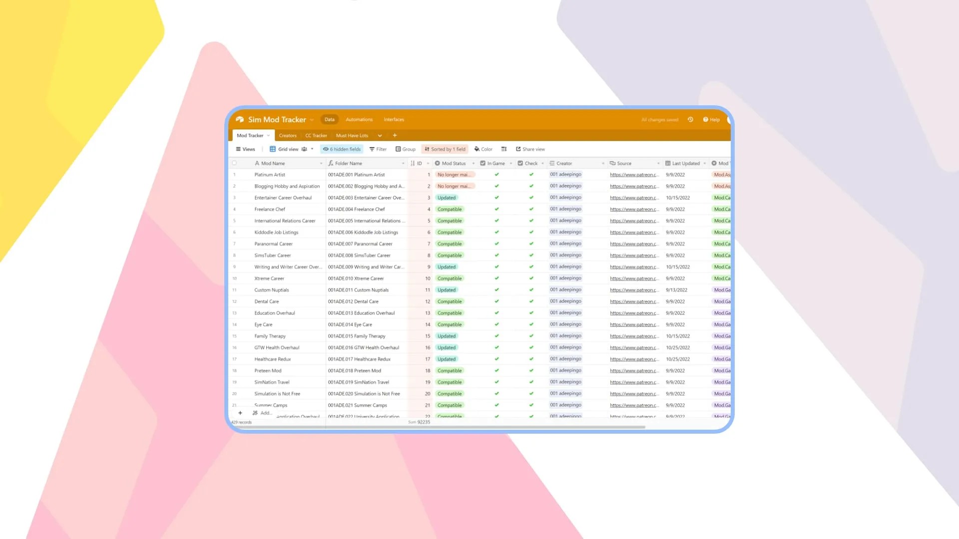 How I Organize My Mods Folder For The Sims 4 - Yellow Llama Co.