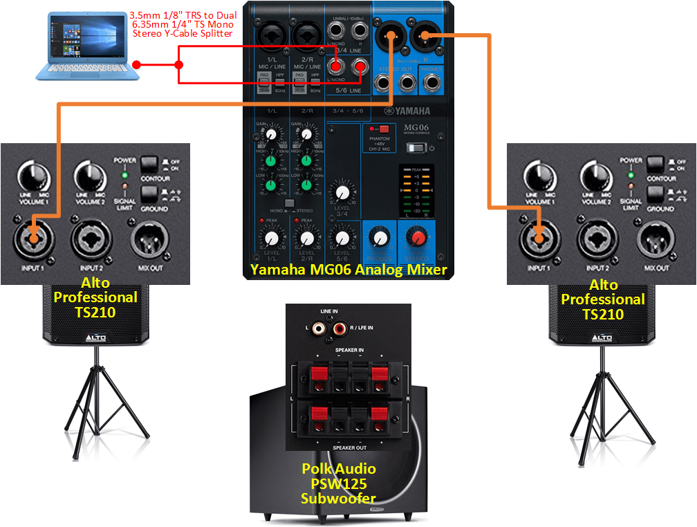How To Connect Equalizer To Mixer yemultiprogram